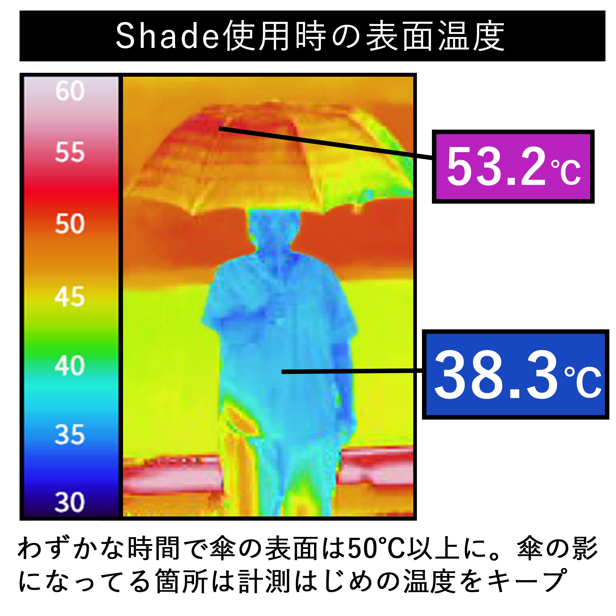 Shade check 折りたたみ傘
